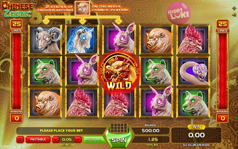 nhà cái top88 hướng dẫn chơi game Chinese Zodiac (12 con giáp)