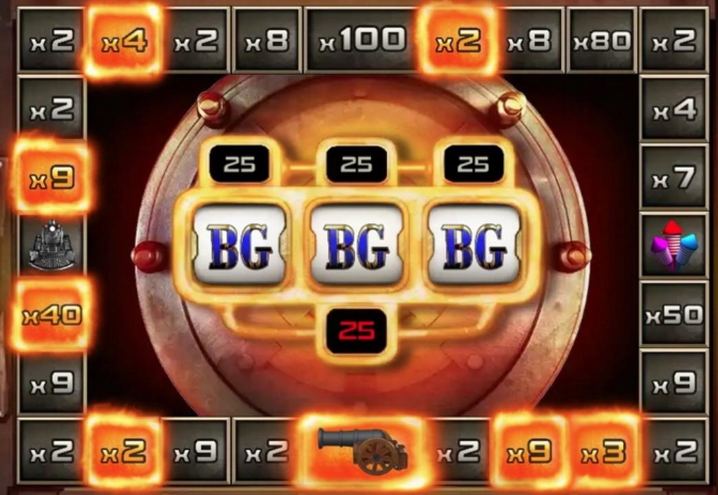 chơi slot game chuyến tàu danh giá 