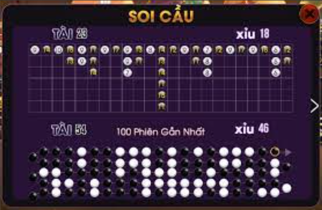 soi cầu tài xỉu Top88