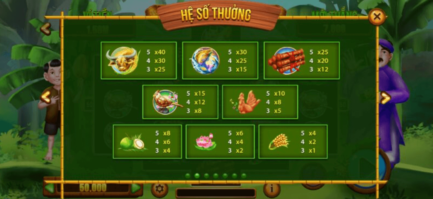 Nổ hũ Thằng Bờm Top88