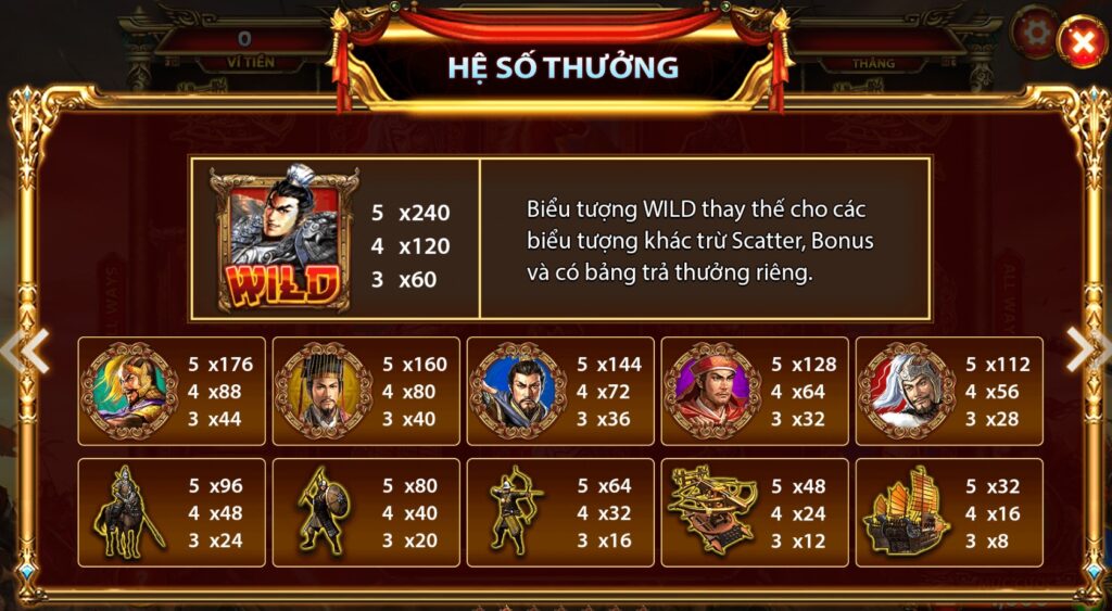 Tam Quốc Tranh Hùng – Tựa Game Nổ Hũ Đầy Hấp Dẫn